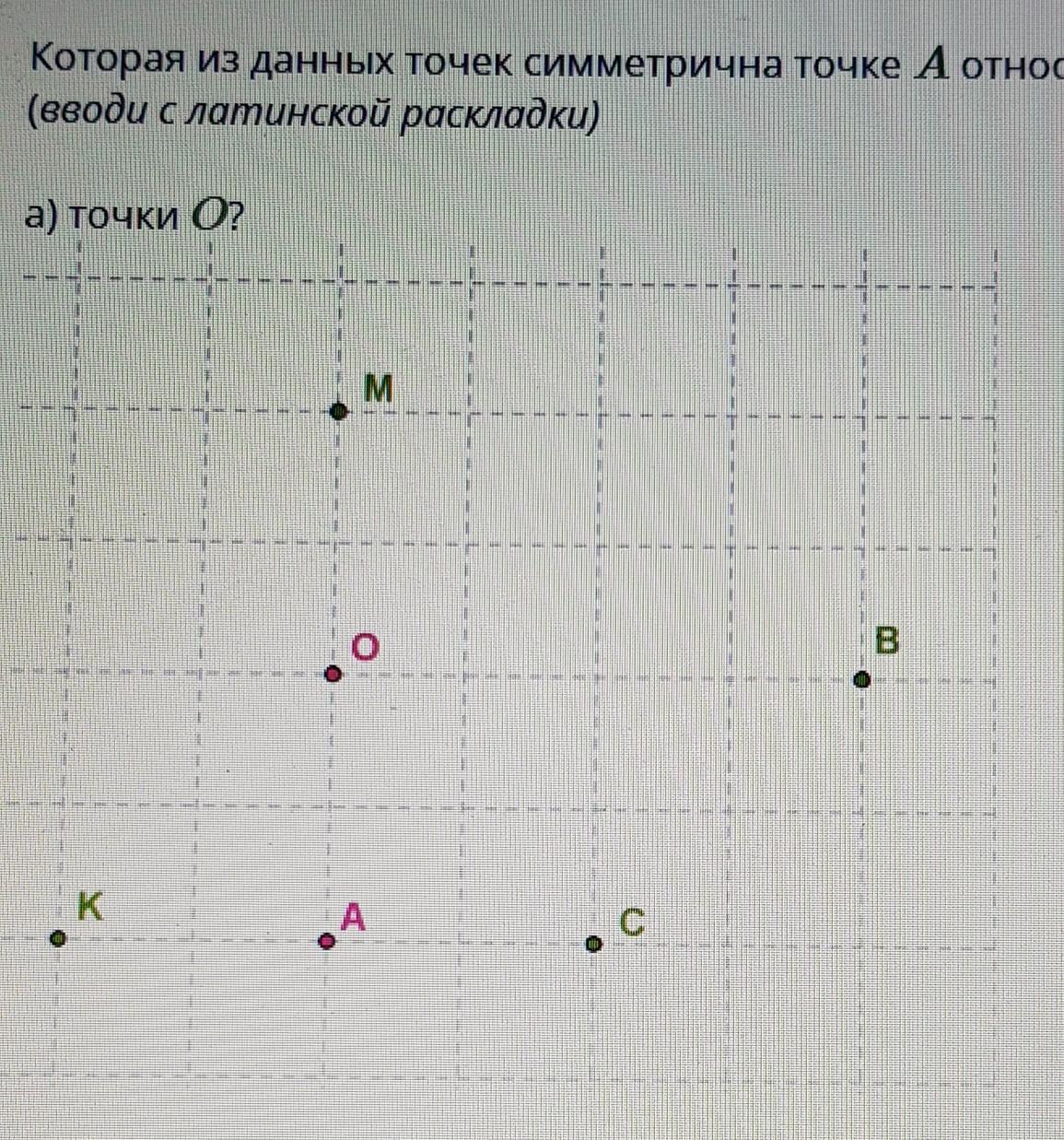 Ответы точками. Которая из данных точек симметрична точке а относительно точки о. Которые из данных точек симметрична точке а относительно. Которая из данных симметрично точке а относительно. Которая из данных точек симметрична точке a относительно.