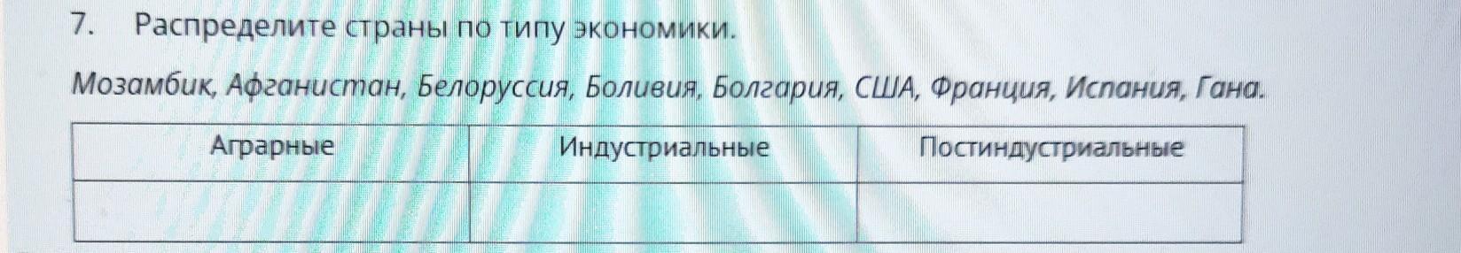 Распределите страны. Распределите страны по типу экономики.Афганистан. Гана Мозамбик Белоруссия Боливия Болгария Испания.