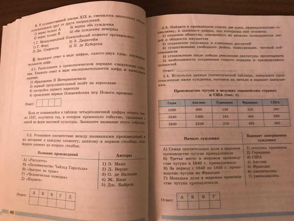 Итоговая история нового времени 7 класс. Истории итоговые задания глава 4. Итоговые задания к главе 1 история. Таблица итоговой работы по истории. Итоговые задания к главе 1 9 класс по истории.