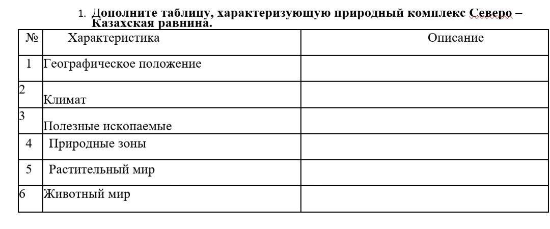 Дополните таблицу. Дополните таблицу характеризующую природный комплекс. Таблица дополните таблицу. 5 Таблица дополните таблицу. Размеры природных комплексов таблица.