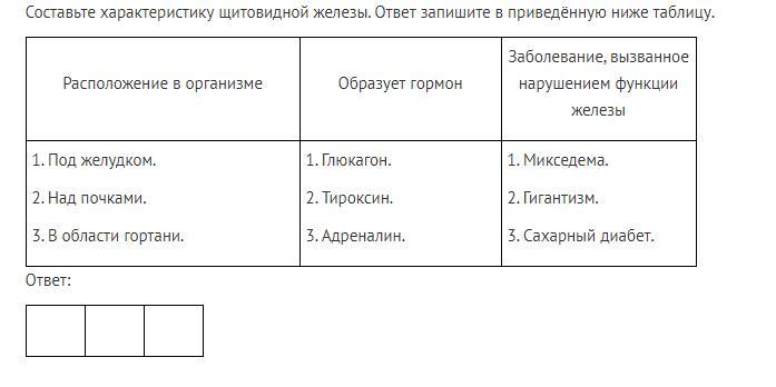 Ответы ответы ответы желез. Составление характеристики железа. Составить характеристика щитовидной железы. Три характеристики для описания щитовидной железы. Кешбэк в размере, указанном в приведенных ниже таблицах.