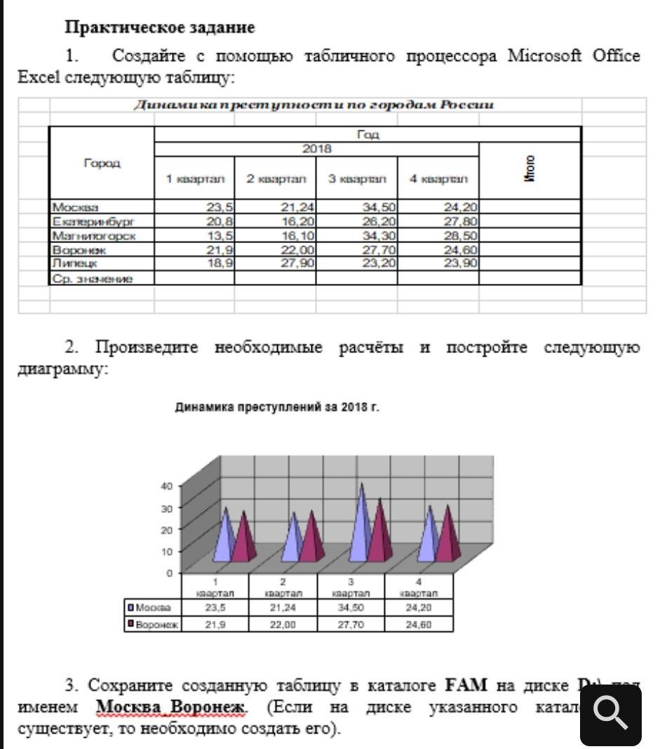 Практическая по информатике. Ответы на практические задания по информатике. Практические задания по информатике с решениями. Природа практическое задание по информатике. Практическая работа по информатике для 1 класса.