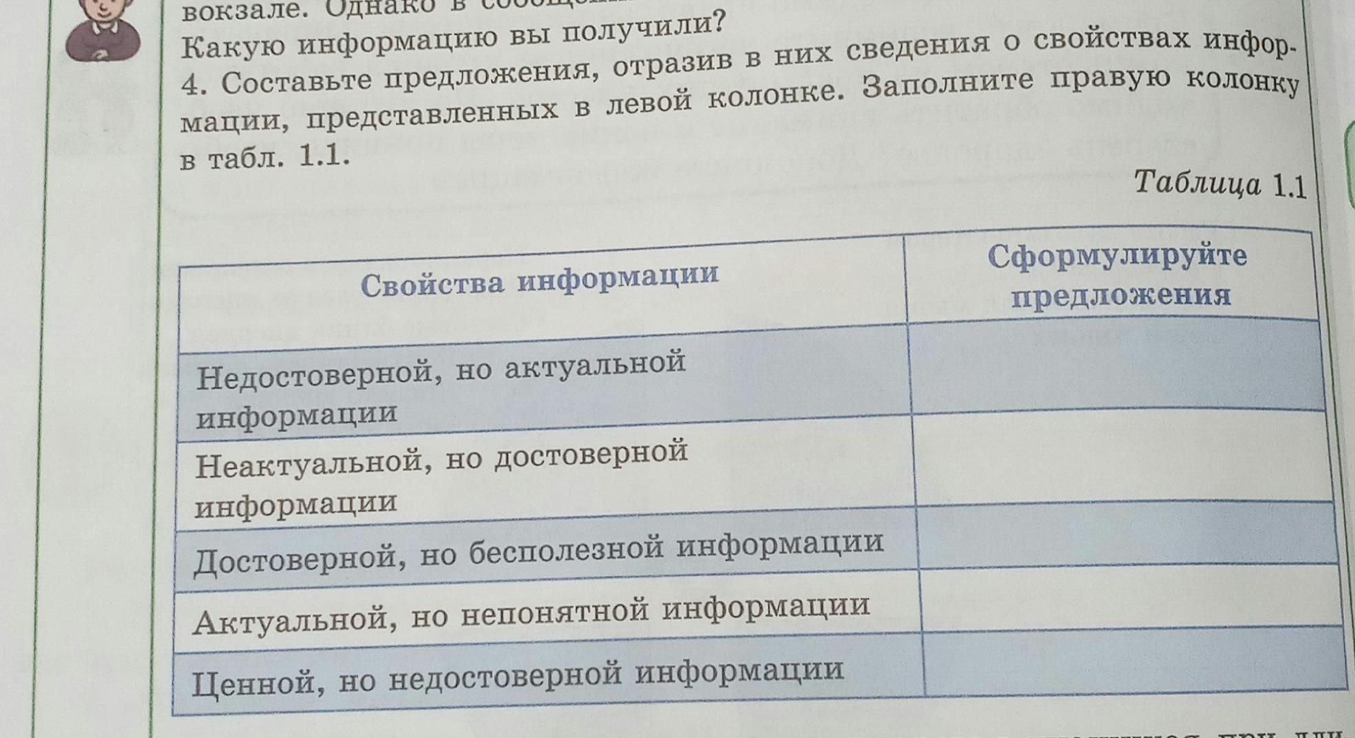 Заполните правую. Заполните правый столбец таблицы. Составьте предложение с отражать отображать. С помощью текста учебника заполните правую колонку таблицы. С помощью текста учебника заполните правую колонку таблицы 3 класс.