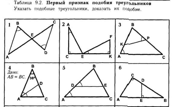 Выбери треугольники. Указать подобные треугольники доказать их подобие. Указать подобные треугольники доказать их подобие таблица. Указать подобные треугольники доказать их подобие 9.3. Указать подобные треугольники доказать их подобие 9.2.