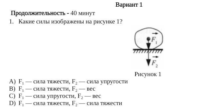 Изобразите силу тяжести и вес телевизора. Какая сила изображена на рисунке. Какие силы изображены. Какие силы изображены на рисунке f2 f2. Какая сила изображена на рисунке 2.