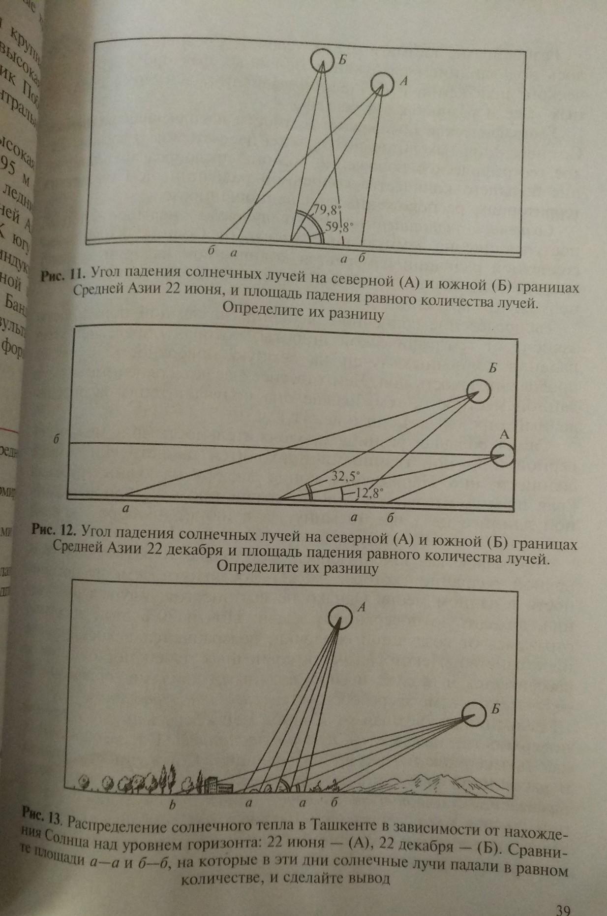 Проанализируйте рисунок. Проанализируйте рисунки и назовите процесс. Проанализируйте рисунок какие выводы ты можешь сделать на его основе