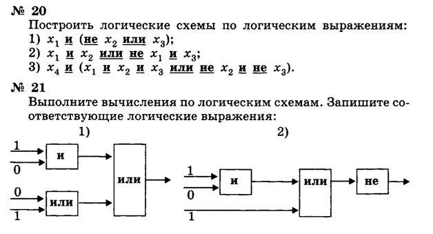 Определение величины активной зоны основания начертить схему