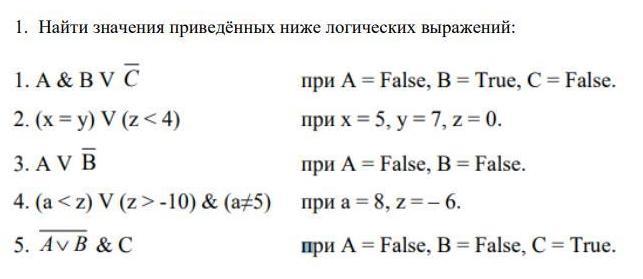 Что значит приведенная. Найти значение приведенных ниже логических выражений. Найди значение приведенных ниже логических выражений. Какое из логических выражений приведенных ниже имеет значение 0. A & В V С при а = false, b = true, c = false..
