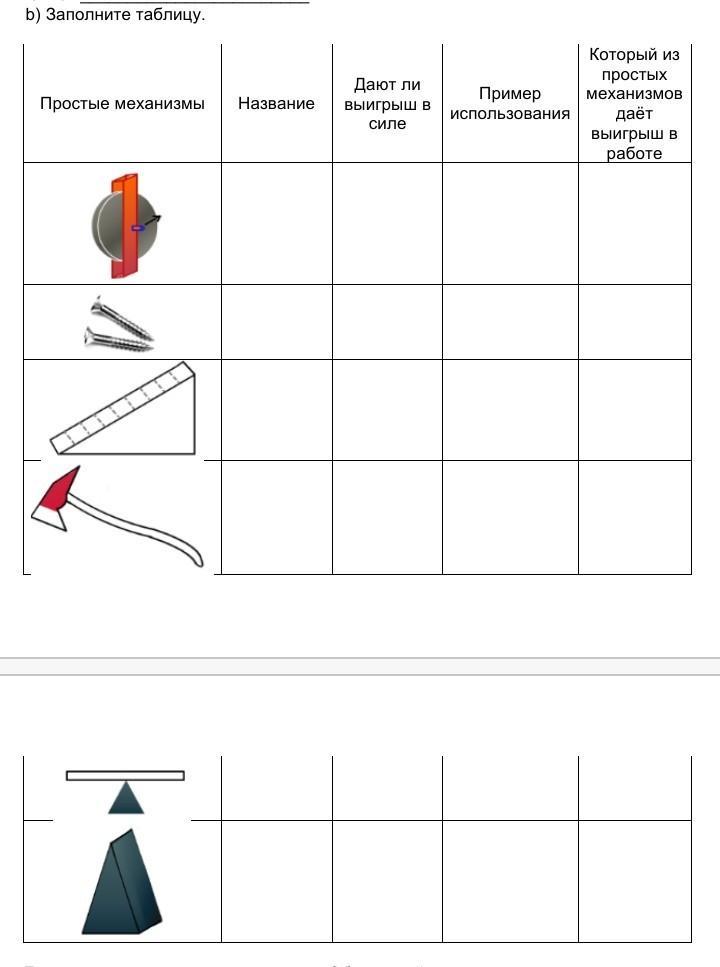 Заполните b. Простые механизмы таблица. Заполните таблицу простые механизмы. Дают ли простые механизмы выигрыш в работе. Дают ли простые механизмы выигрыш в силе.
