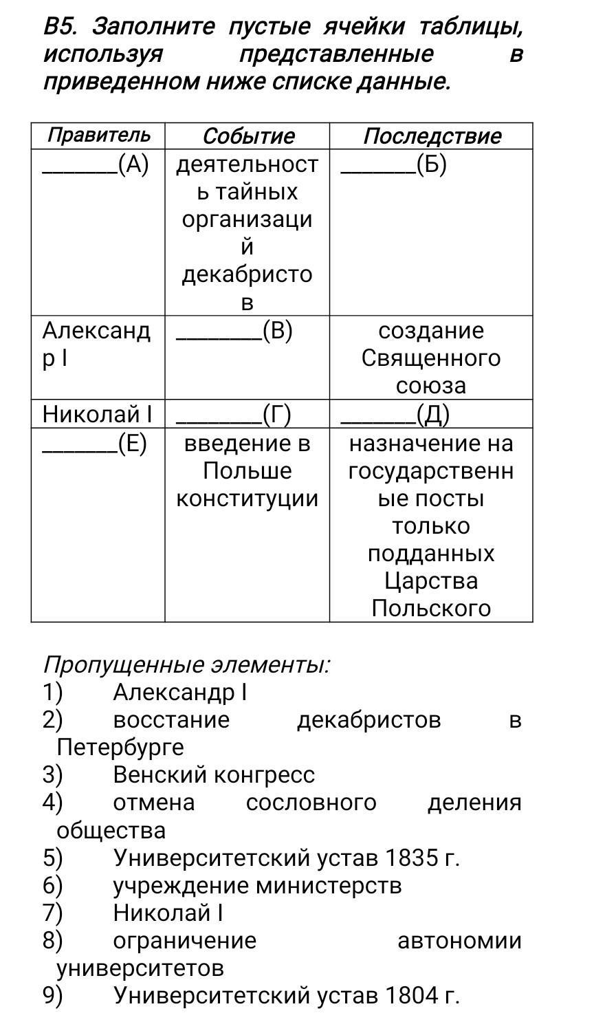 Заполнить табличку. Заполни табличку. Заполнить табличку экономика. Заполнение таблички гражданское общество. Как заполнить таблички родственные.