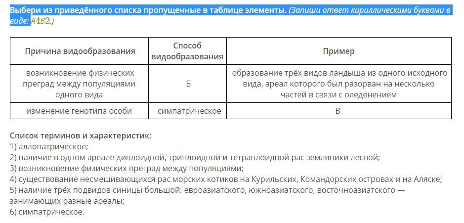 Согласно приведенного списка. Выбери из приведённого списка пропущенные в таблице элементы. Пропущенные элементы таблицы элементов. Пропустили в списке.