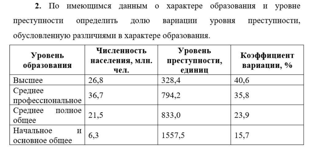 Показатели судебной статистики. Простая таблица по судебной статистике. Групповая таблица в судебной статистике. Судебная статистика задачи. Пример аналитической таблицы в судебной статистике.