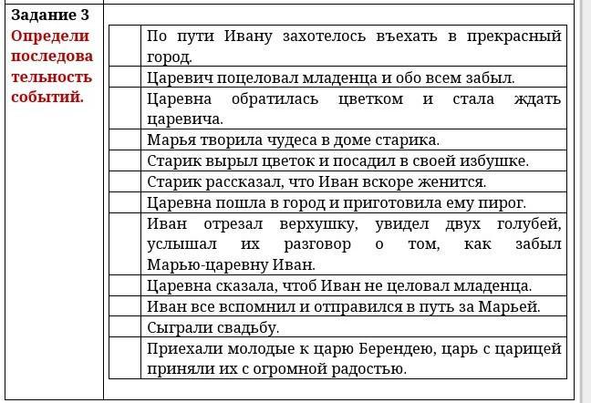 Определите последовательность событий. Последовательность событий примеры предложений. Определи правильную последовательность событий выживают. Правильная последовательность событий 2008 г.:.