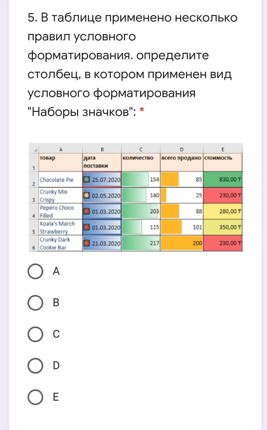 Какие виды условного форматирования. Типы правил для условного форматирования. Значки условного форматирования. Столбец таблицы это определение. Применить к таблице условное форматирование.