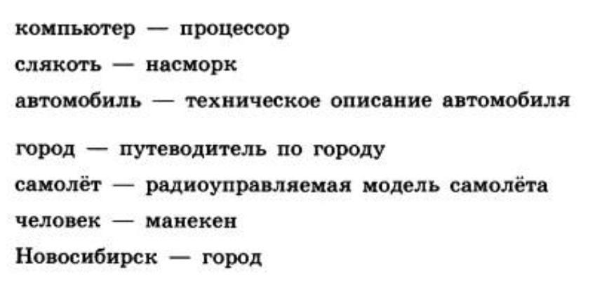 Пары объектов. Пары объект модель. Укажите связывающее их отношение. Пары объект модель укажите. Для каждой пары объектов связывающее их отношение.