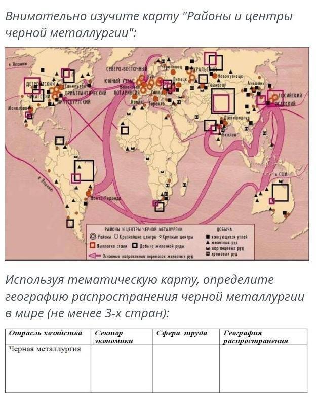 План характеристики черной металлургии мирового хозяйства