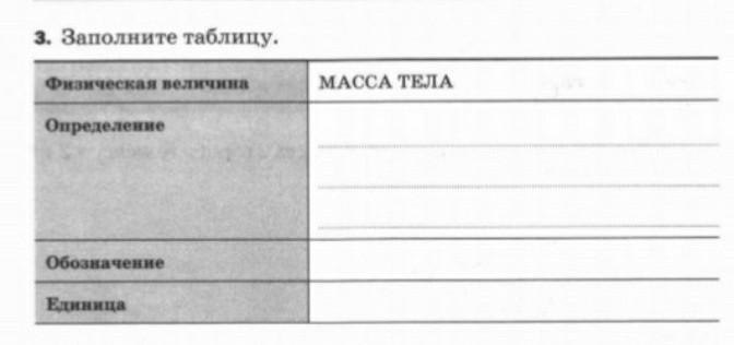 Заполните таблицу физические. Заполните таблицу масса обозначение. Вес тела заполните таблицу физическая величина. Заполните таблицу физический процесс определение. Заполни таблицу нет измерения величина.