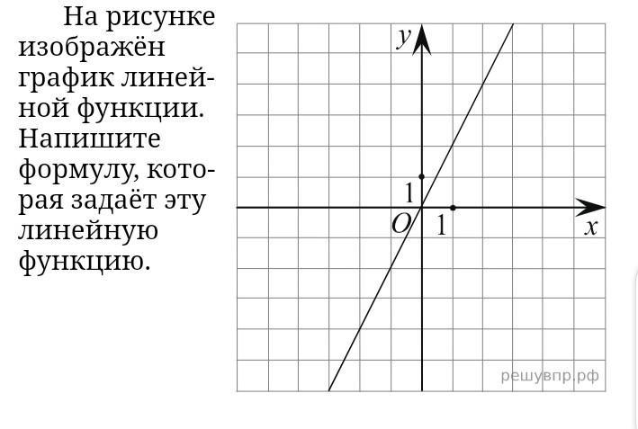 На рисунке изображены графики трех функций. Напишите формулу, которая задаёт эту линейную функцию.. На рисунке изображён график линейной функции напишите формулу. Как составить формулу для графиков изображенных на рисунках.