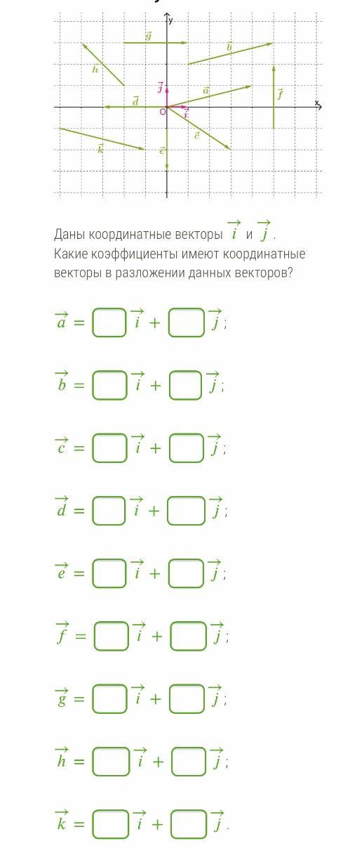 В системе координат даны векторы. В системе координат даны координатные векторы. Даны координатные векторы i и j. Основные типы координатных данных. Даны координаты векторов i и j какие коэффициенты.