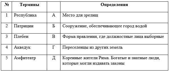 Бухгалтерские понятия. Бухгалтерские термины и понятия. Бухгалтерские термины с определением. Бухучет термины. Бухгалтерские термины словарь.