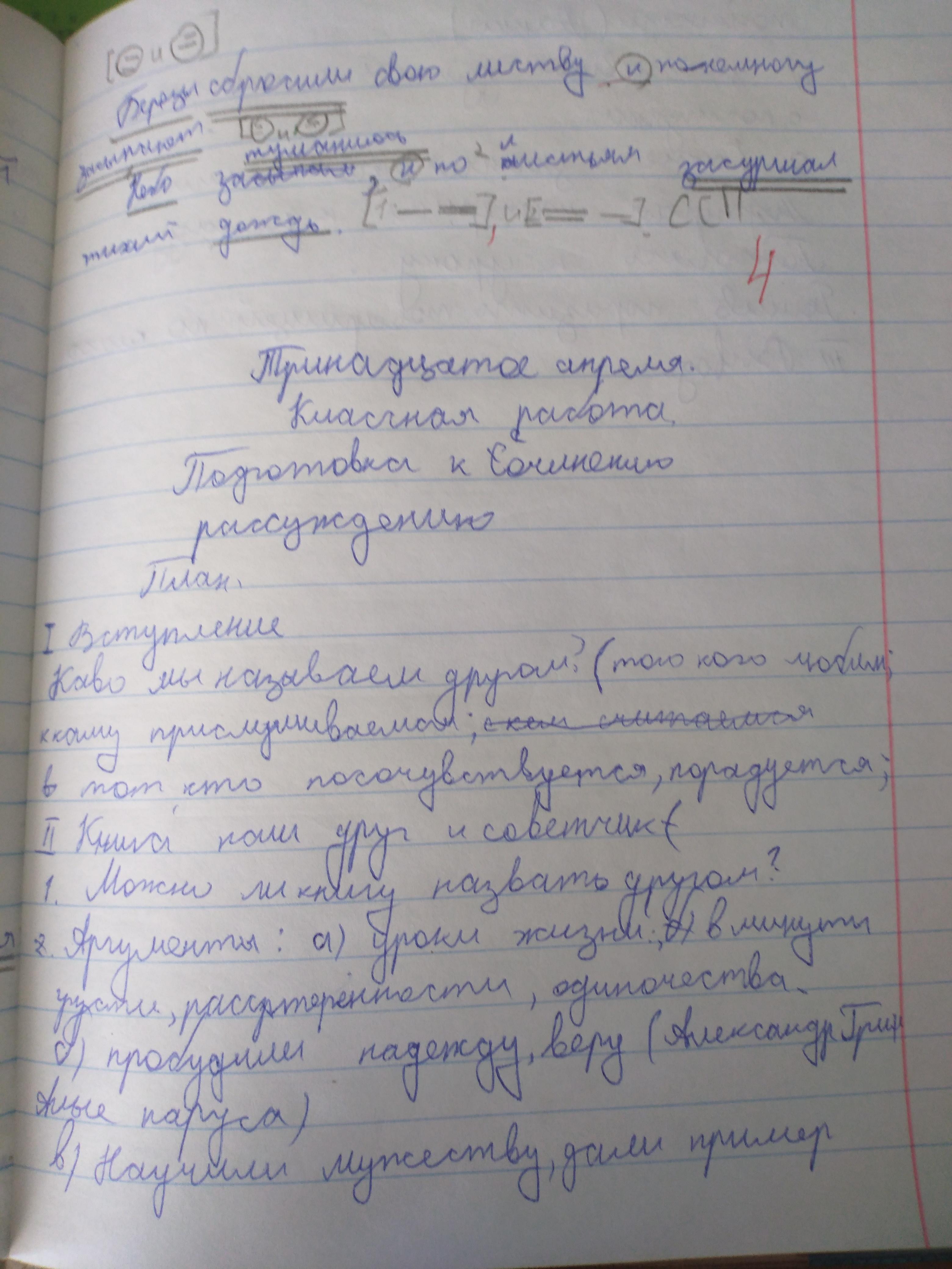 Сочинение на тему книга наш друг и советчик 7 класс рассуждение по плану тезис