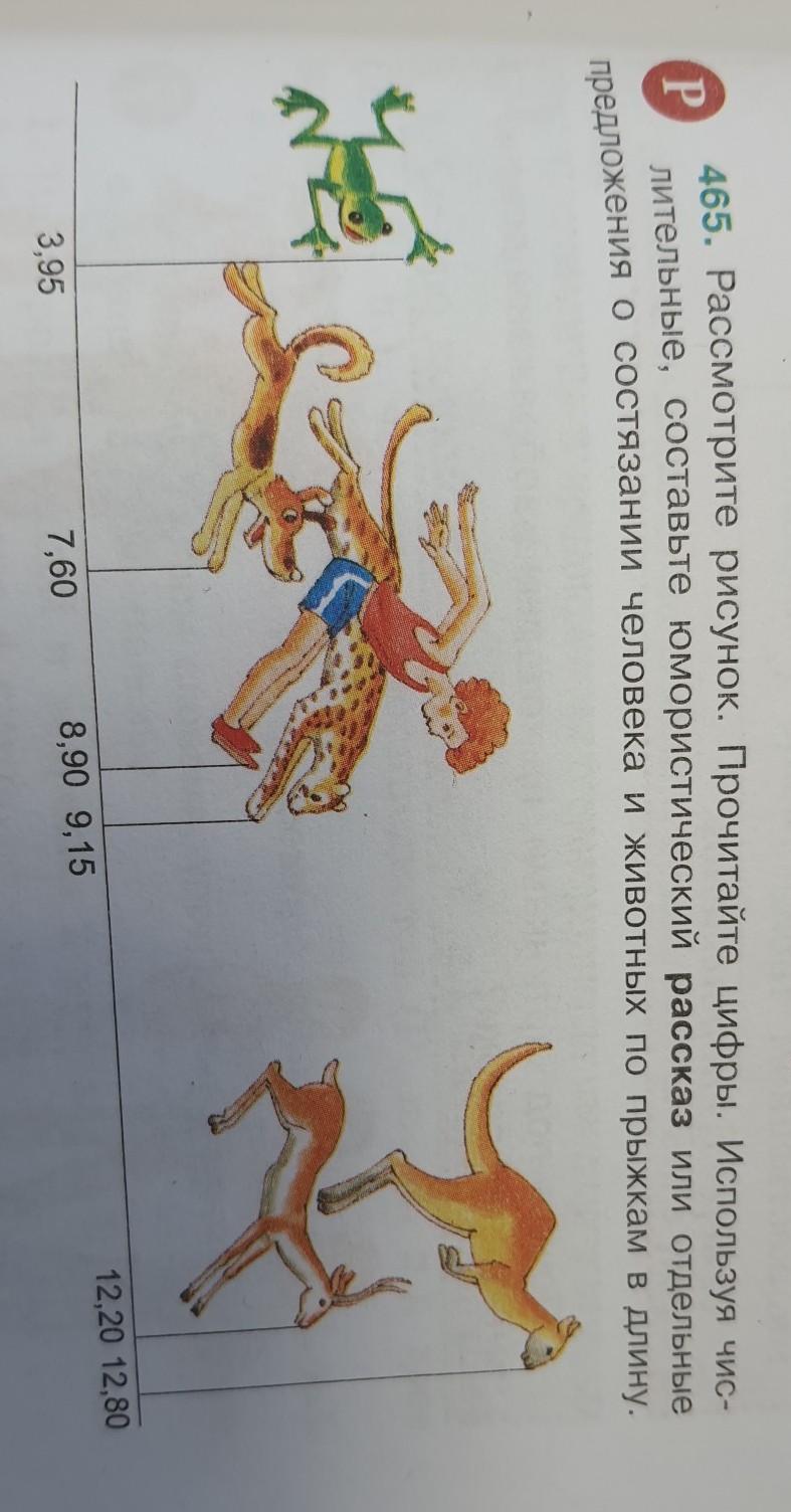 Рассмотрите рисунок прочитайте цифры используя числительные составьте юмористический рассказ