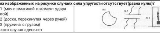 В каком случае сила равна нулю. В каком изображенных на рисунке отсустыу случаев сила упругости. На каком из рисунков сила упругости отсутствует (равна нулю)?.