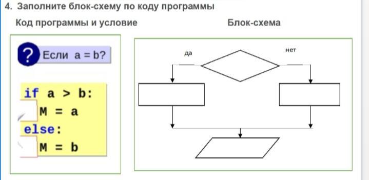 Схема кода программы