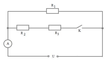 На рисунке показана электрическая схема состоящая из источника постоянного напряжения u амперметра и