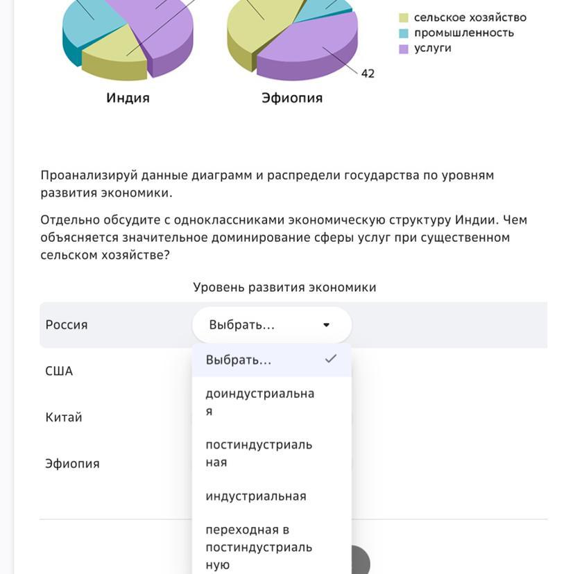 Выбрать подходящий ответ. Пересечение аудиторий социальных сетей. Пересечение аудиторий. Пересечение аудиторий ВК И Инстаграм. Пересечение аудитории ВКОНТАКТЕ И Инстаграм.