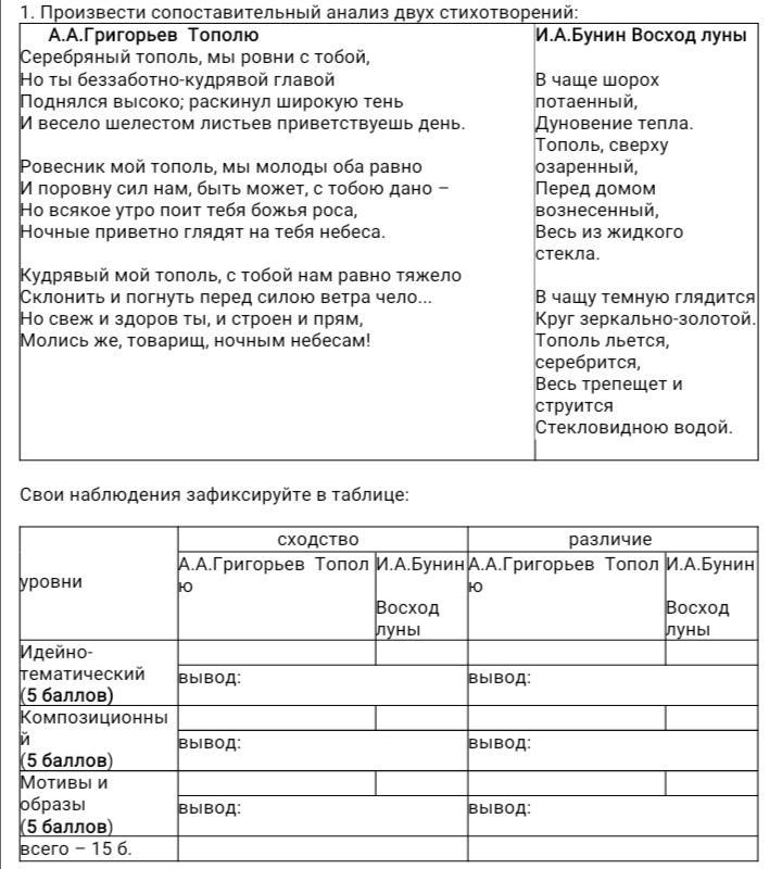 Анализ 2 главы. План сравнительного анализа двух стихотворений. План сопоставительного анализа двух стихотворений. Сопоставительный анализ 2 стихотворений. Как делать сопоставительный анализ двух стихотворений.