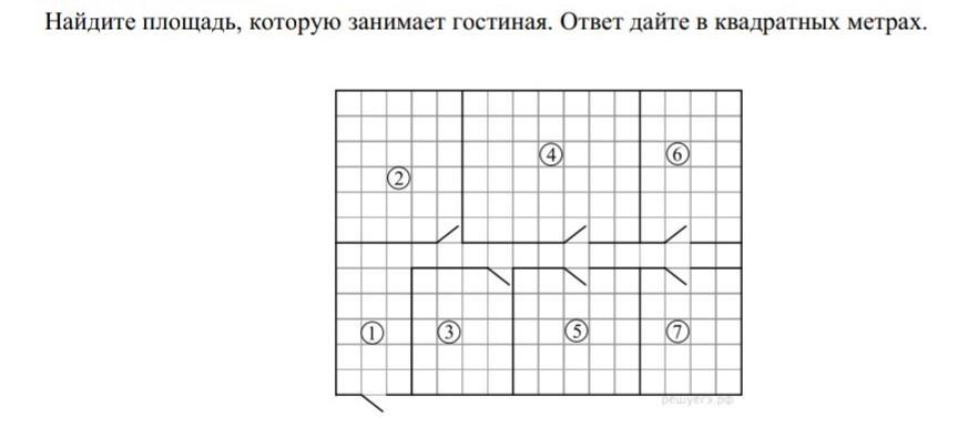 Найдите площадь которую занимает жилой