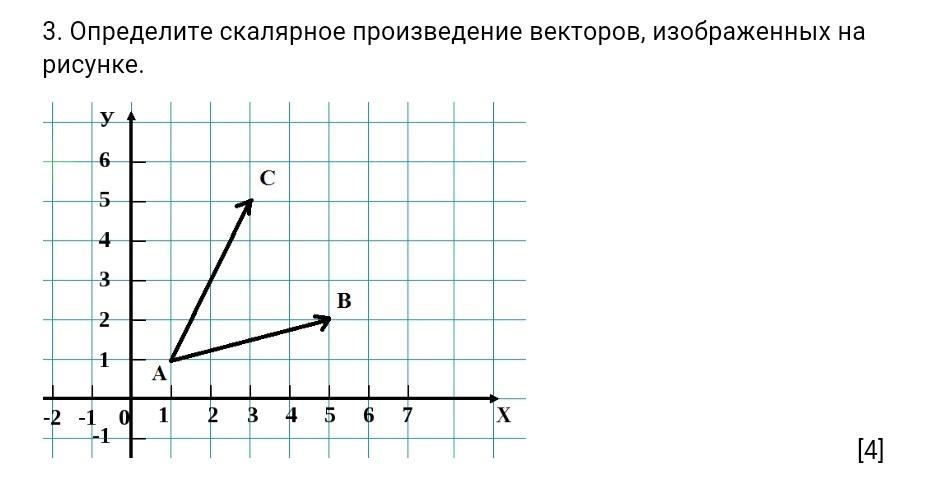 Найдите длину векторов изображенных на рисунке