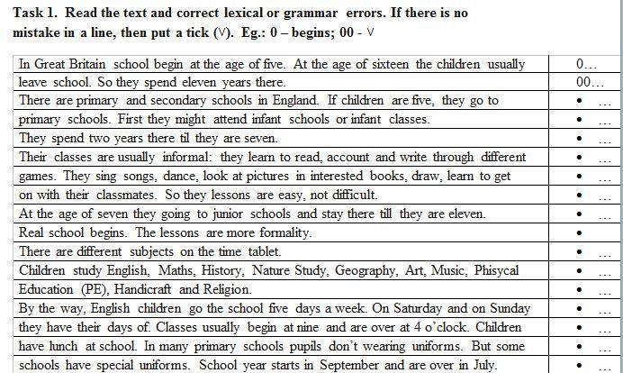 Grammar errors. Lexical mistakes. Lexical mistakes in English. Lexical and Grammar Test 1 четверть 4 класс ответы. Cambridge Lexical Grammar Test.