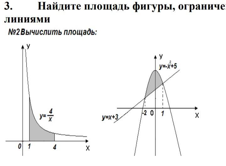 9 найдите площадь фигуры ограниченной линиями. Найдите площадь фигуры ограниченной линиями. Как найти площадь фигуры ограниченной линиями. Как найти площадь ограниченную линиями. Площадь фигуры ограниченной линиями формула.