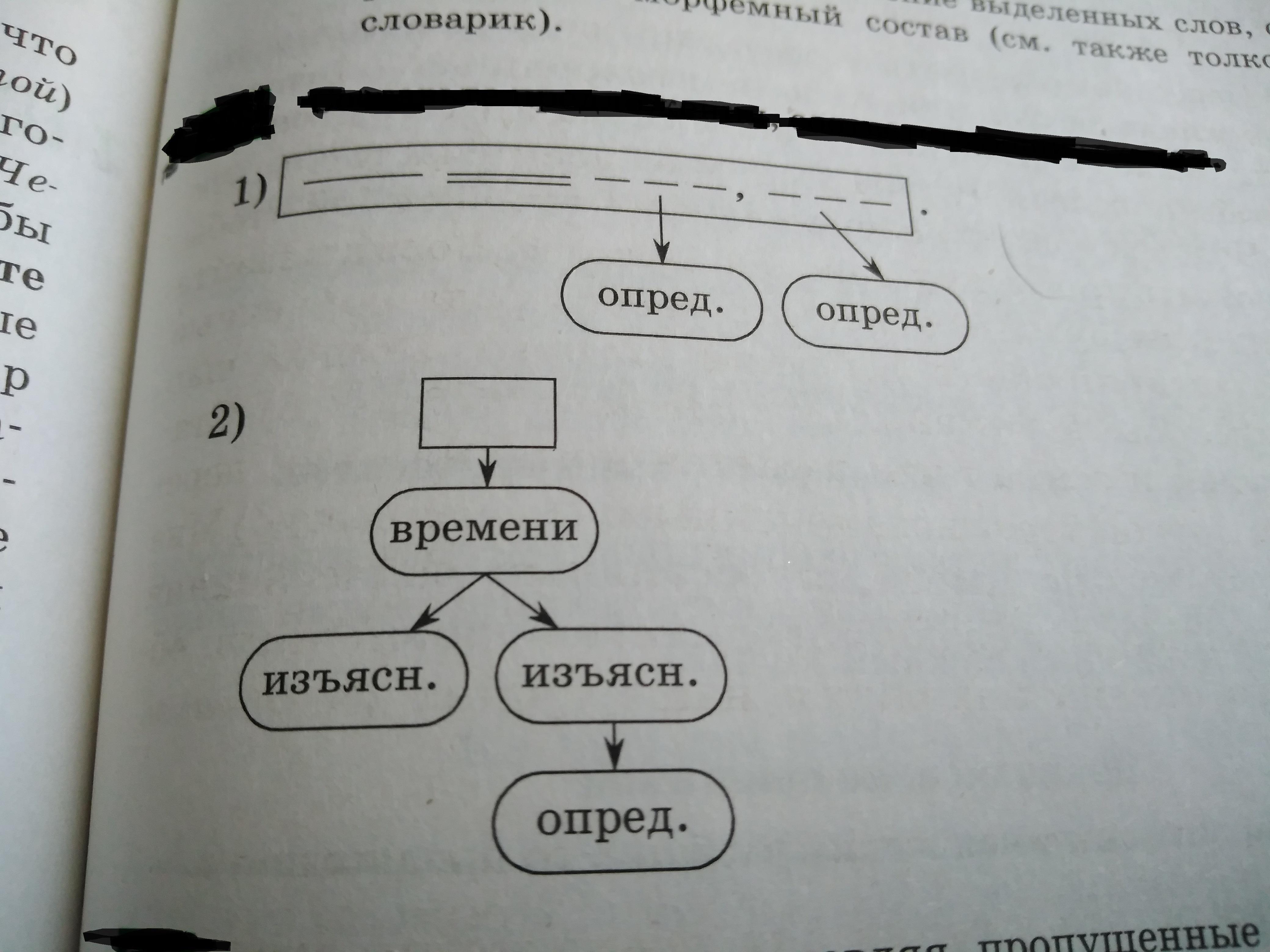 Составьте предложения соответствующие приведенным схемам запишите их