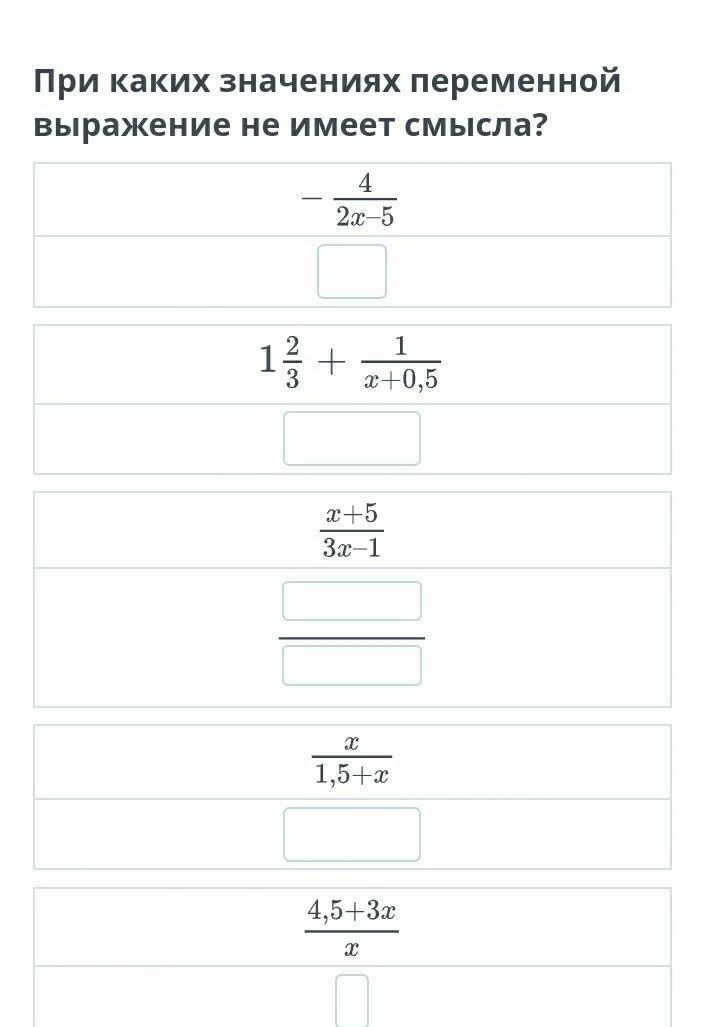 При каких значениях переменной x имеет смысл. При каких значениях переменной имеет смысл. При каких значениях переменная имеет смысл выражения. При каких значениях переменных имеет смысл выражение. При каком значении переменной не имеет смысла выражение.