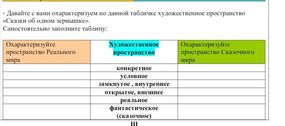 Правила жизни ксп 5 класс. Сказка об одном зернышке Черноголовина. Черноголовина сказка об одном зернышке книга.