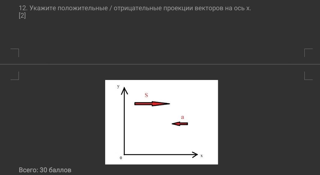 Отрицательная проекция вектора. Положительная и отрицательная проекция. Отрицательная проекция на ось. Положительная и отрицательная проекция вектора на ось. Две проекции на оси положительны отрицательны.