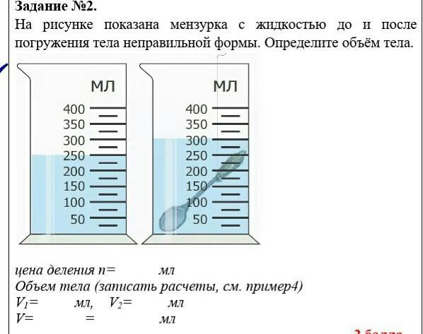 На рисунке показана мензурка. Мензурка объем v2. Измерение объема тела неправильной формы. Способы определения объема тела. Определение объема жидкости.