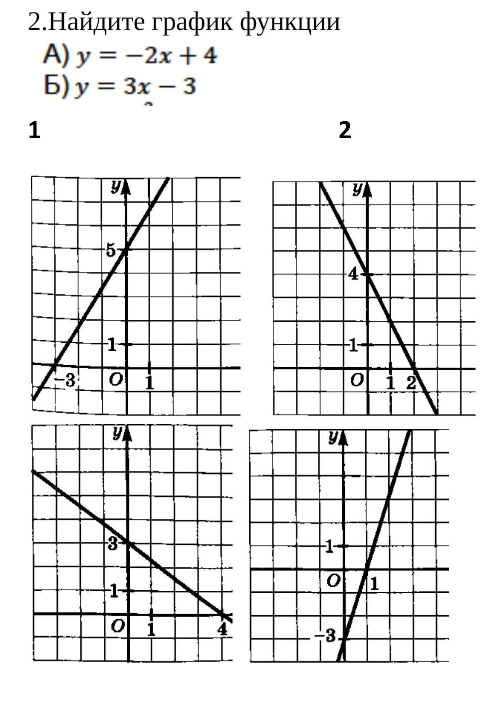 График б. Как найти график функции. Как найти функцию по графику. График нахождения функции. Как находить графики.