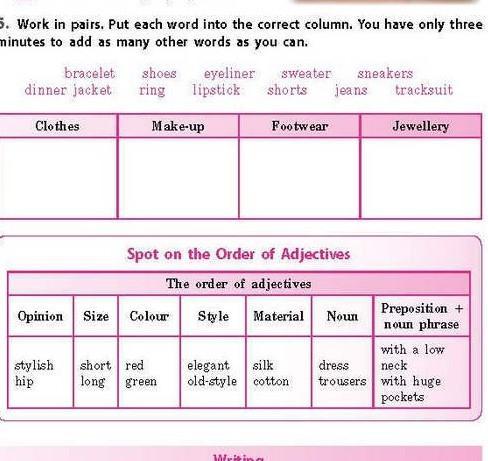 Put the adjectives the correct order. Put the Words into the correct columns. Английский язык put the Words in the correct order. Put the verbs into the correct column. Ответы. Put the Words into the correct column перевод.