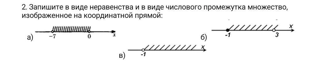 Изобразить множество на координатной прямой. Виды неравенства на прямой. Запишите числовой промежуток в виде множества -4 и 2. Запишите числовой промежуток в виде множества 0 и 2. Запиши числовой промежуток в виде множества 1 5.