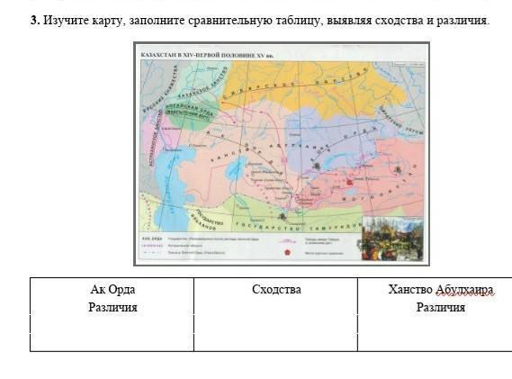 Ханство абулхаира карта