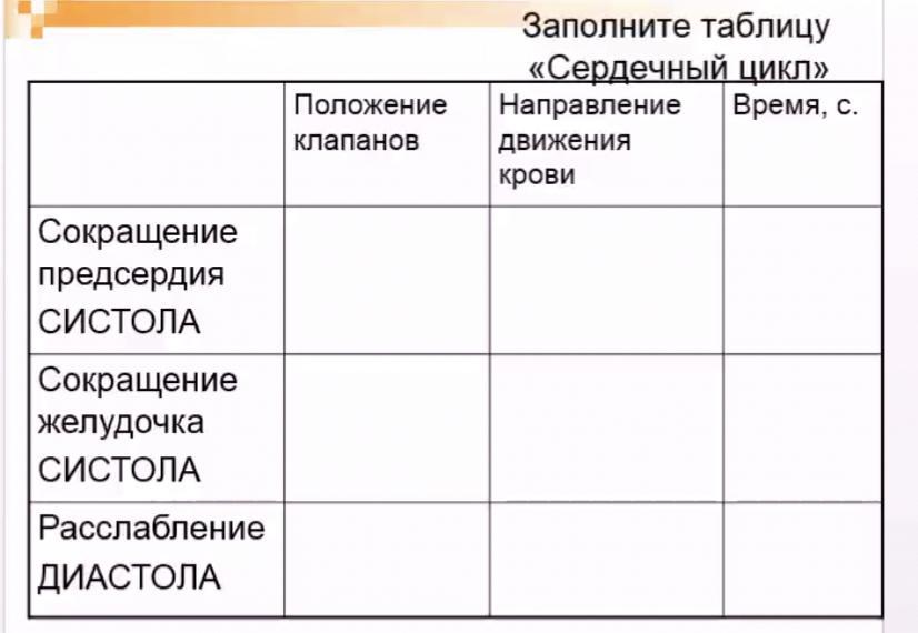 Составьте план характеристики геополитического положения страны заполните таблицу 9