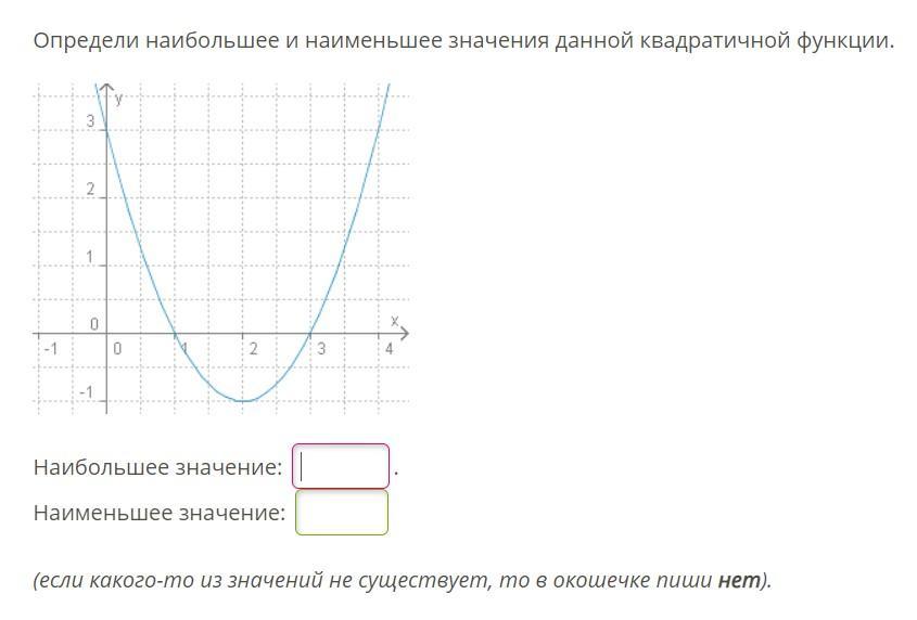 Определи наибольшее значение функции. Определи наибольшее наименьшее значение данной квадратичной. Наиболшее и наименшее значение квдратной функции. Наибольшее и наименьшее значение квадратичной функции. Наинаименьшее значение квадратичной функции.