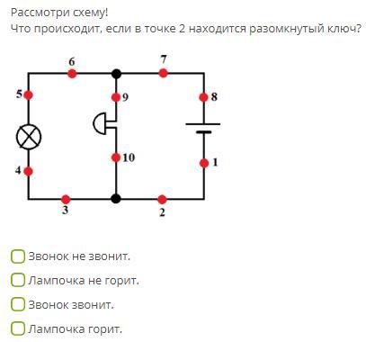 Рассмотрите схему и дайте характеристику компонентам основных блоков фс