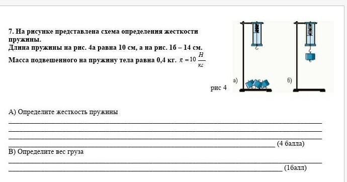 Как определить жесткость пружины по рисунку