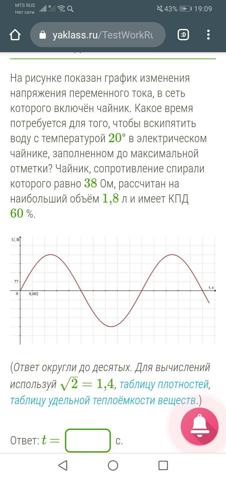 На рисунке показан график изменения напряжения на выходе генератора с течением времени чему равен