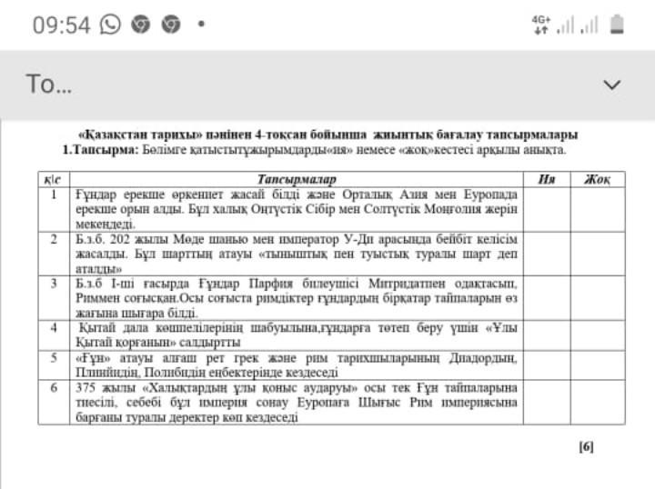 Қазақстан тарихы 5 сынып электронды оқулық. Қ тарих тест.